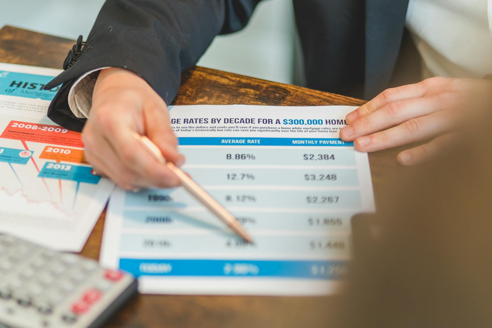 afg-mortgage-trends-housing-finance-shifts-kalkine image 2